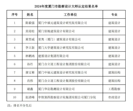 首页| w66集团中国最老牌官方网站