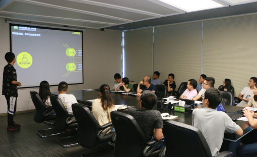 w66集团进行第7期员工转正评审会